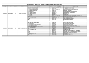 date sheet (special back examination) august-2014