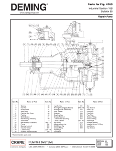 Repair Parts Parts for Fig. 4160 Industrial Section 15B Bulletin 95