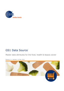 GS1 Data Source