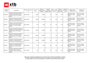 Instrument Name Description Nominal value of one Lot Size of one