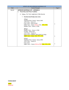 UPDATE LOG FOR APPROVED MATERIALS LIST Date Item(s