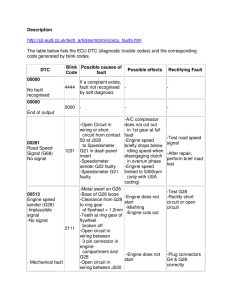 Description http://s2-audi.co.uk/tech_articles/motronic/ecu_faults.htm