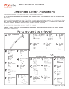 Important Safety Instructions Parts grouped as shipped