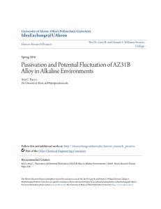 Passivation and Potential Fluctuation of AZ31B Alloy in Alkaline