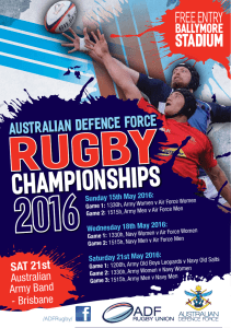 championships - Australian Services Rugby Union