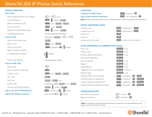 ShoreTel 265 Quick Reference Guide
