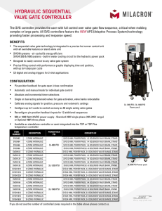 hydraulic sequential valve gate controller