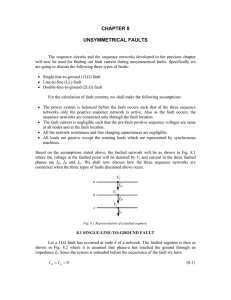 CHAPTER 8 UNSYMMETRICAL FAULTS