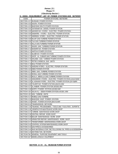 Requirement List of Power Stations and Network