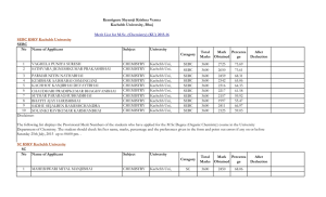 No Name of Applicant Subject University Catagory Total Marks Mark