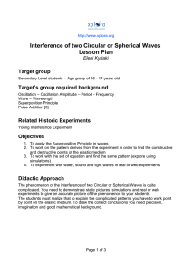 Interference of two Circular or Spherical Waves Lesson Plan