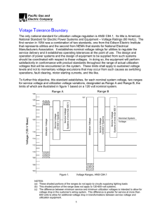 Voltage Tolerance Boundary