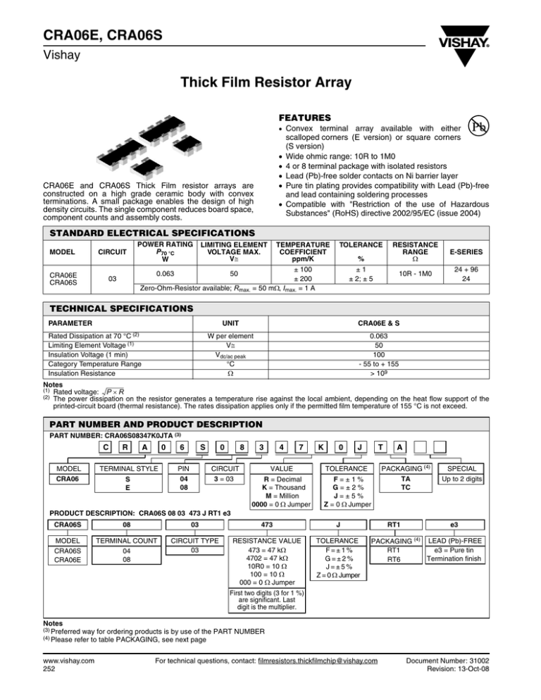 Thick Film Resistor Array Cra E Cra S