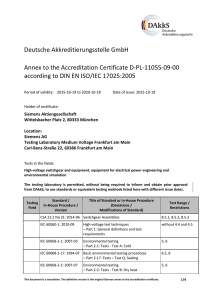 Deutsche Akkreditierungsstelle GmbH Annex to the