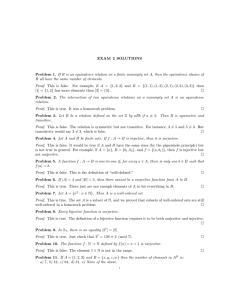 EXAM 2 SOLUTIONS Problem 1. If R is an equivalence relation on a