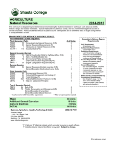 AG-Natural Resources A.S. Degree