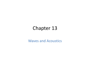 Chapter 13 – Waves and Acoustics