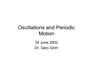 Oscillations and Periodic Motion