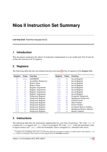 Nios II Instruction Set Summary