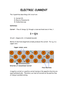 ELECTRIC CURRENT I = Q/t