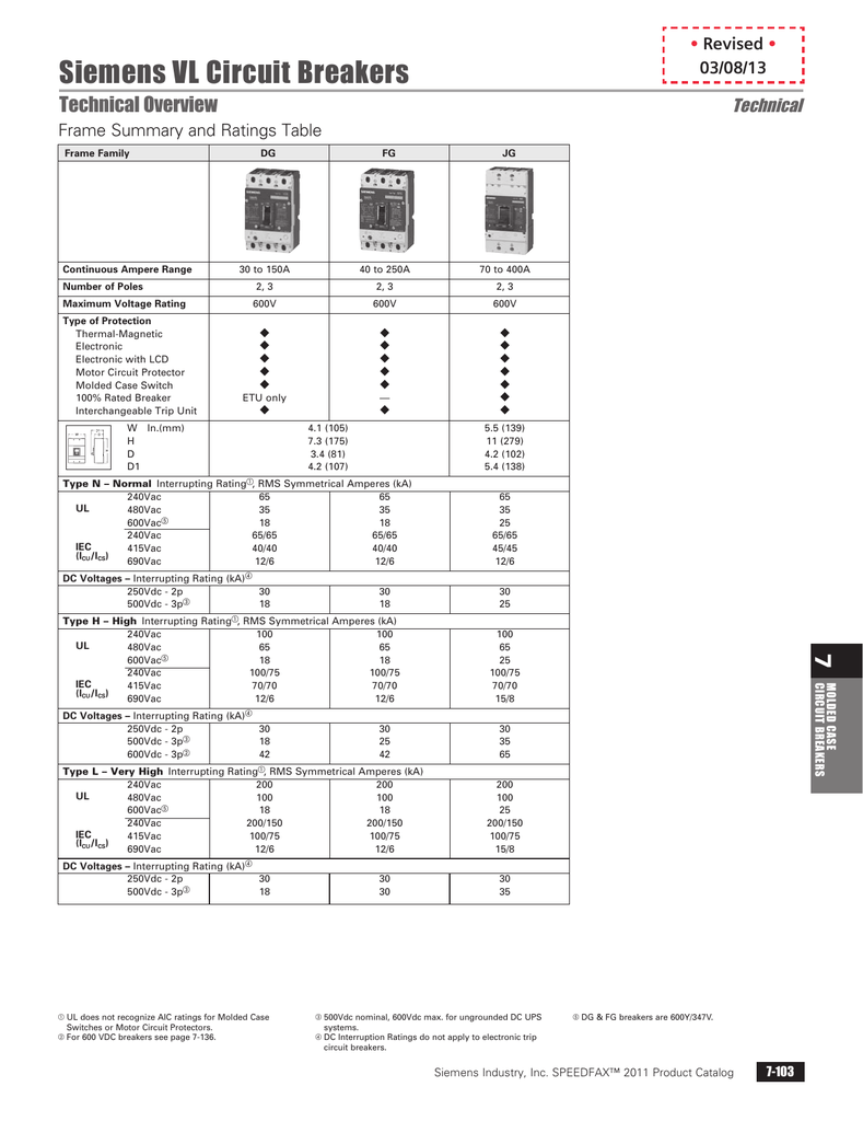 Circuit Breaker Interchangeability Chart