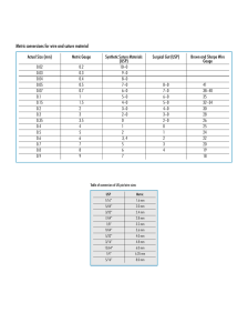 Metric conversions for wire and suture material