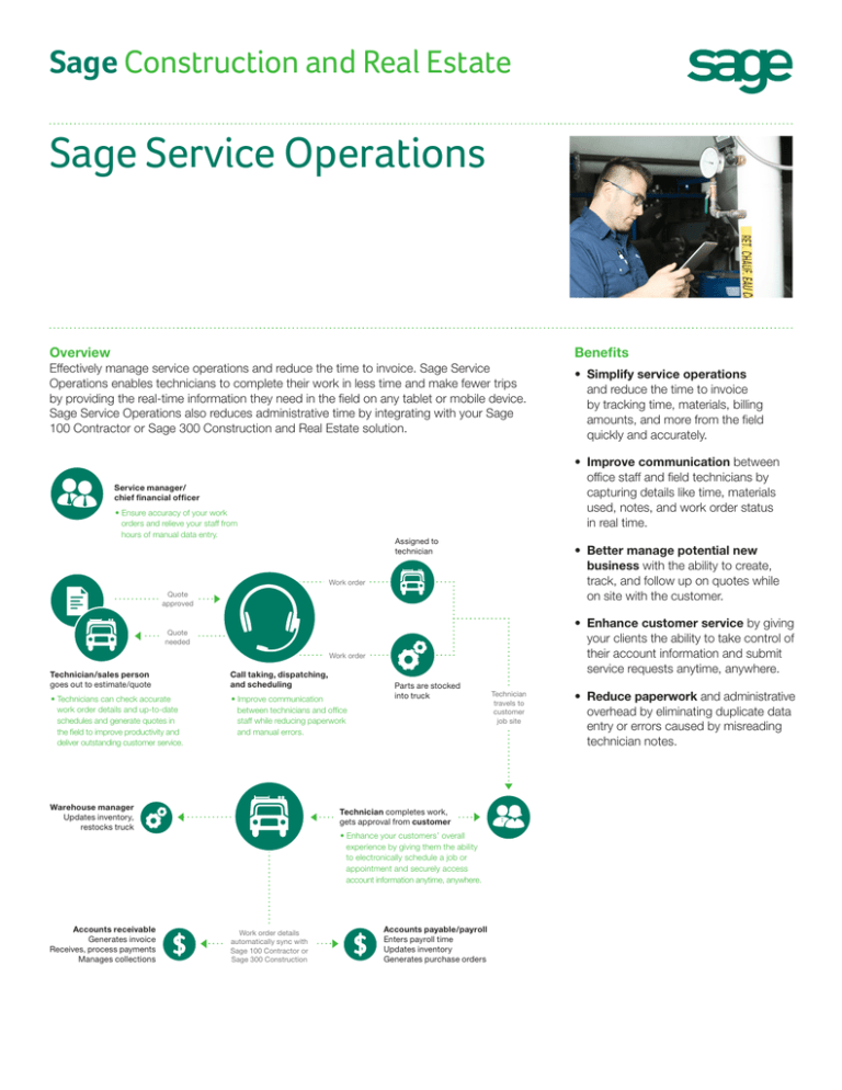 Sage Service Operations Spec Sheet