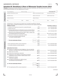 2008 KF, Beneficiary`s Share of Minnesota Taxable Income