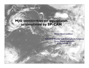 MJO sensitivities on aquaplanet as simulated by SP-CAM