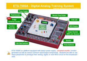Optional Modules … ETS-7000A : Digital
