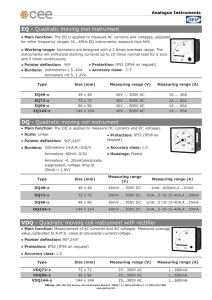 EQ - Quadratic moving iron instrument DQ