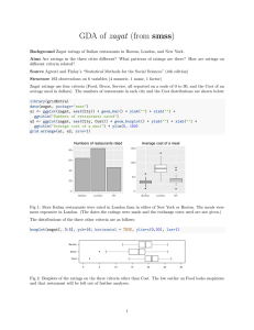 GDA of zagat (from smss) - Graphical Data Analysis with R