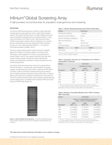 Infinium® Global Screening Array