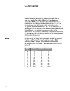 Basics of Control Components