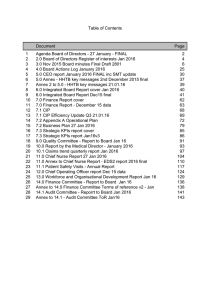 Table of Contents Document Page 1 Agenda Board of Directors