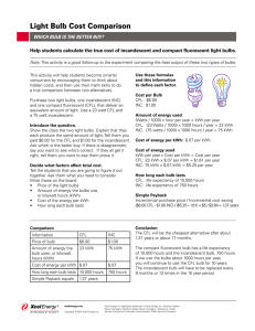 Light Bulb Cost Comparison