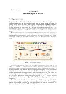 Lecture 13: Electromagnetic waves