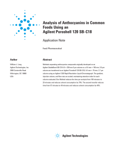 Analysis of Anthocyanins in Common Foods Using an Agilent