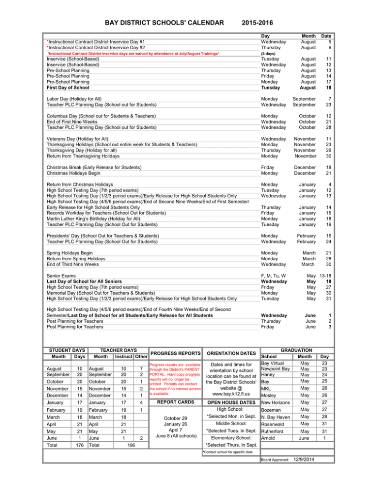 BAY DISTRICT SCHOOLS CALENDAR 2015 2016