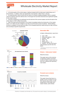 Wholesale Market Report April 2014