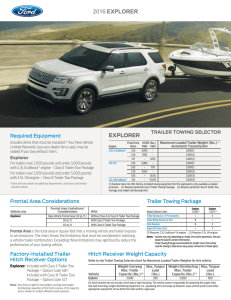 2016 Ford Explorer Trailer Towing Selector
