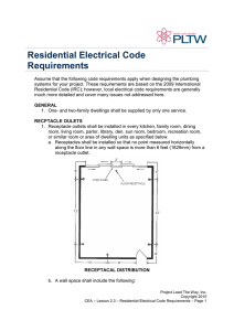 Residential Electrical Code Requirements