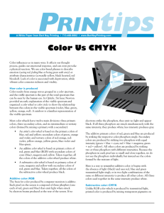 Color Us CMYK-White Paper