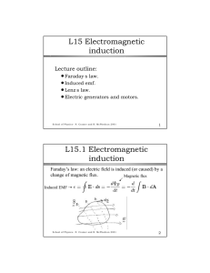 L15 Electromagnetic induction L15.1