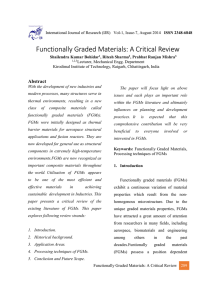 Functionally Graded Materials: A Critical Review