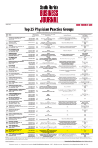 Top 25 Physician Practice Groups