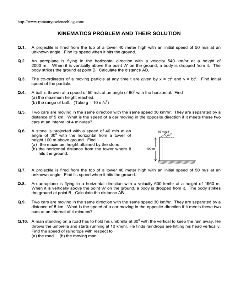 Kinematics Problem And Their Solution