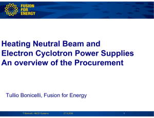 Heating and Current Drive Power Supplies for ITER