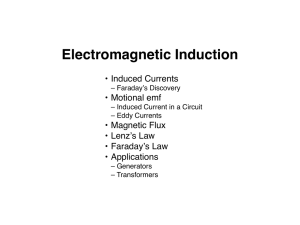 40 Electromagnetic Induction (from Phy3, Q4, SY09-10)