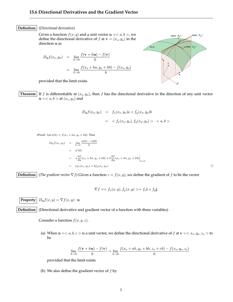 15 6 Directional Derivatives And The Gradient Vector